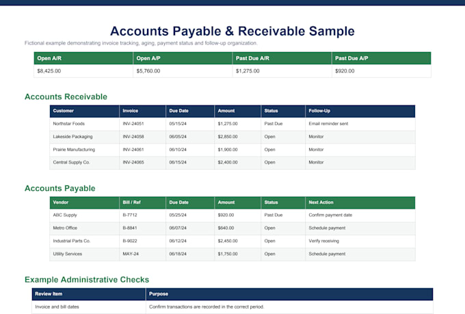 provide quickbooks bookkeeping and data entry support